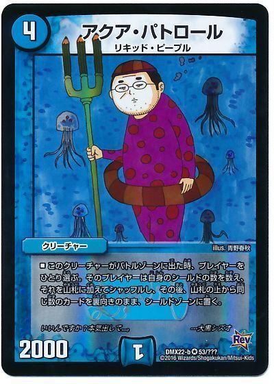 アクア・パトロール