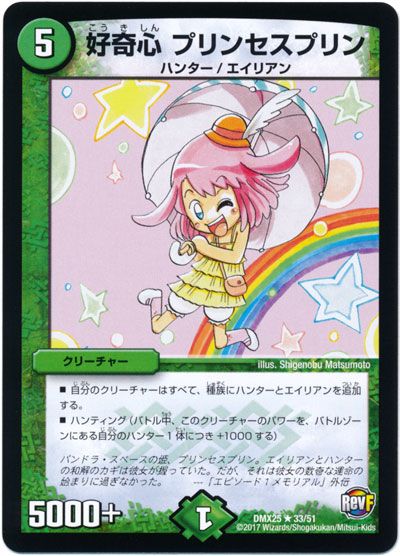 好奇心 プリンセスプリン