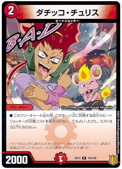 ダチッコ・チュリス