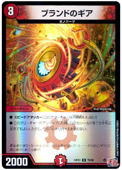 ブランドのギア