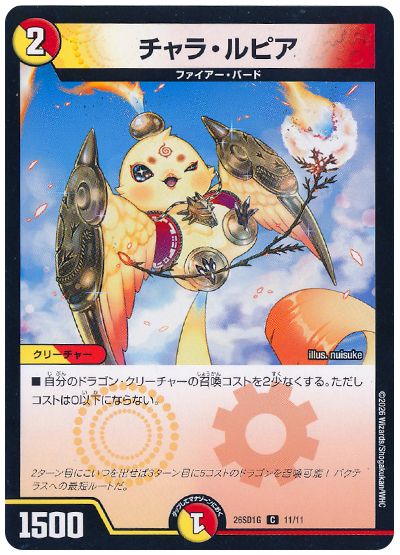 チャラ・ルピア